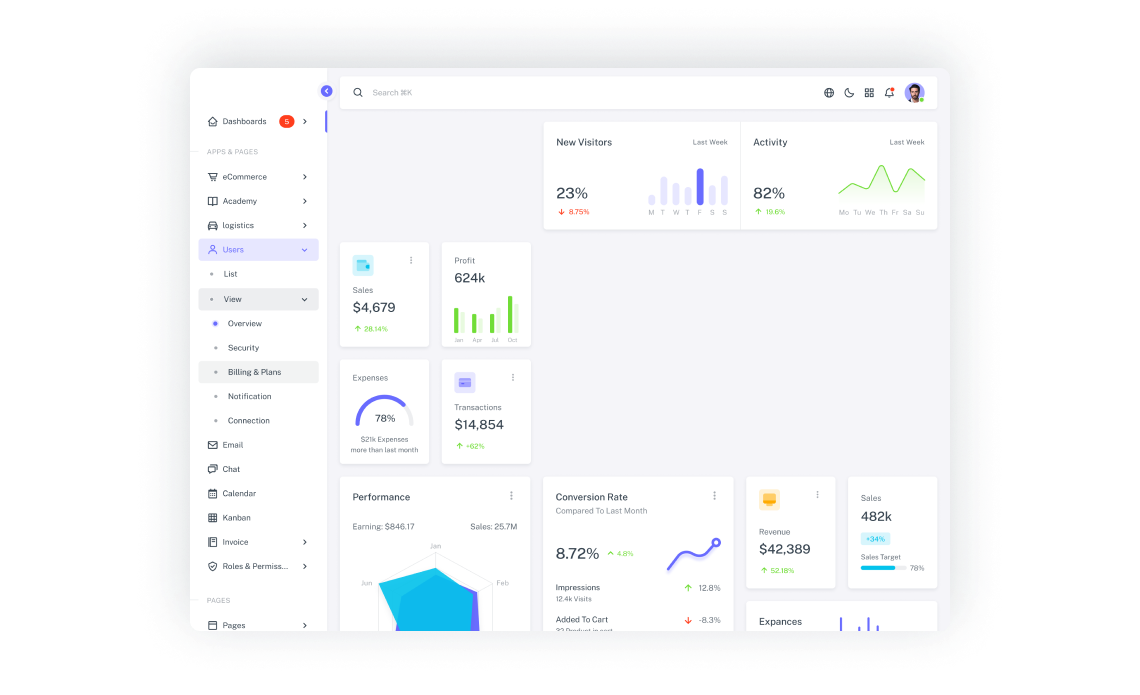 hero dashboard